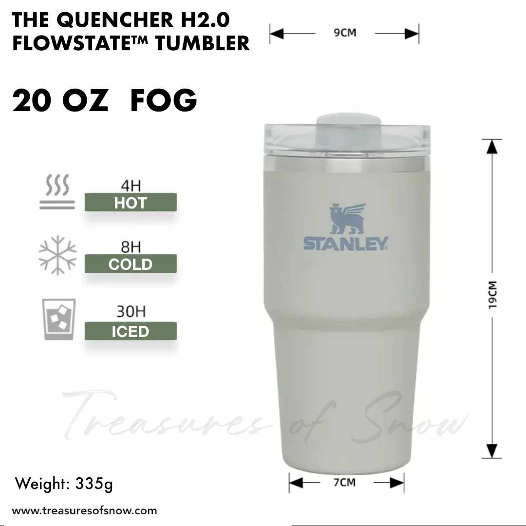 Stanley Quencher H2.0 Flowstate Tumbler 40 Oz. In Fog - New in Box